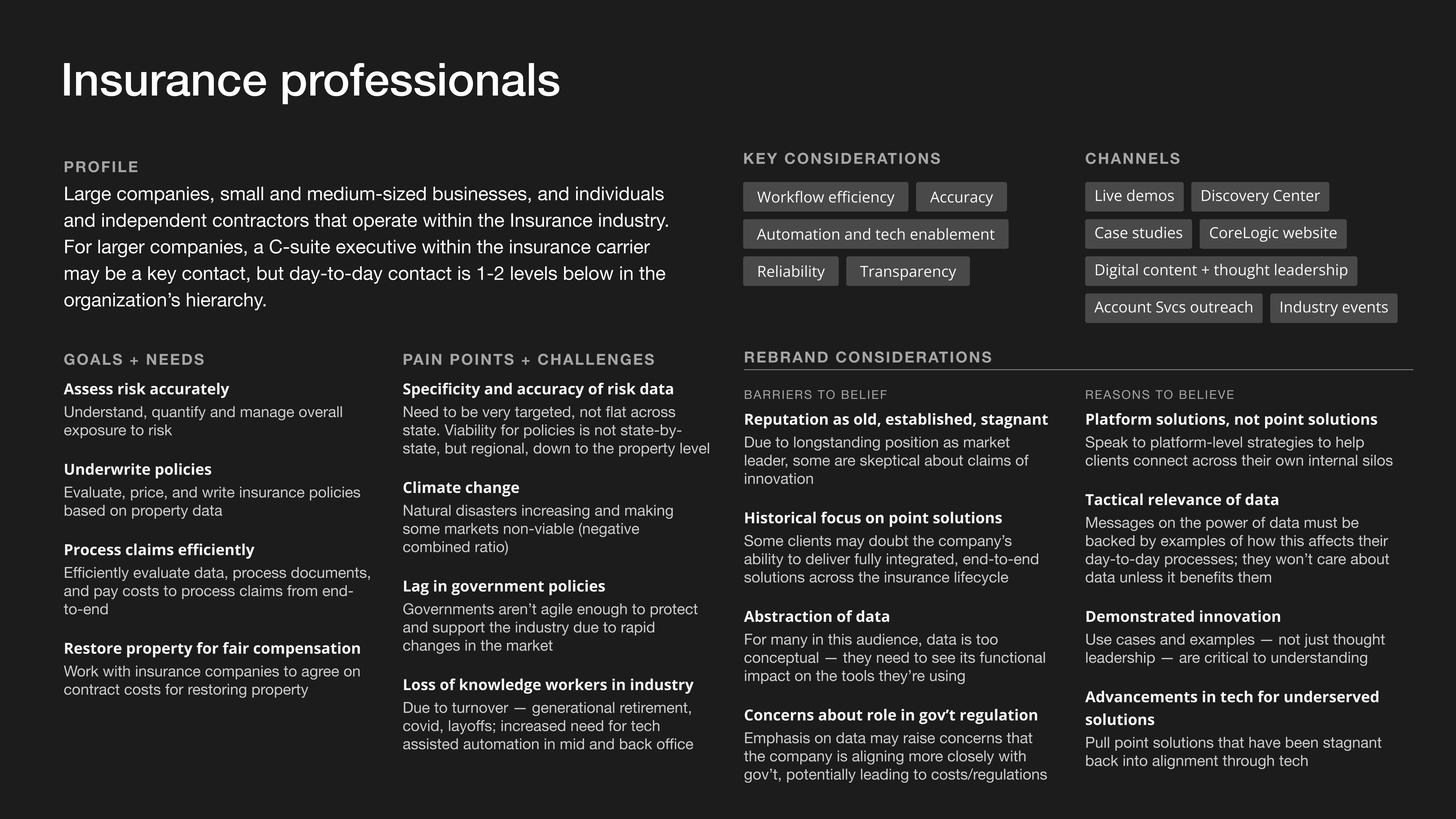 Persona — Insurance professionals