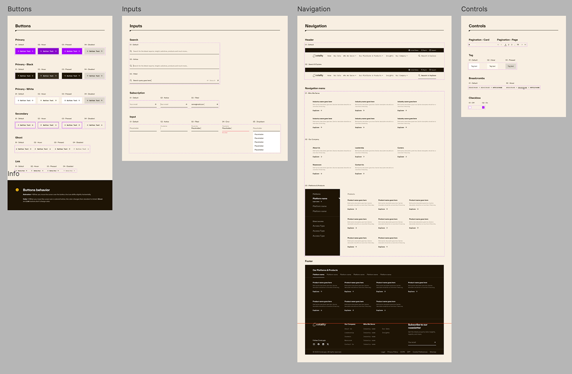 Cotality — component library