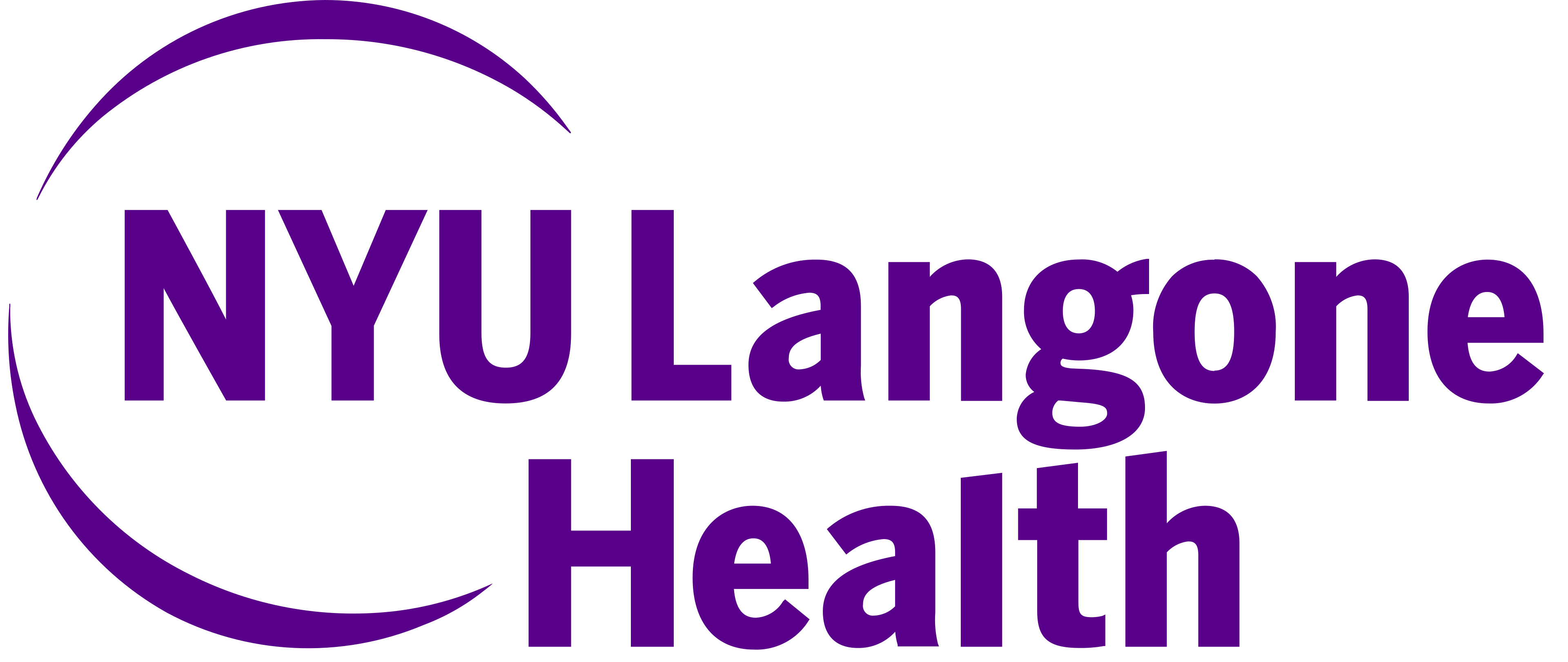 NYU Langone