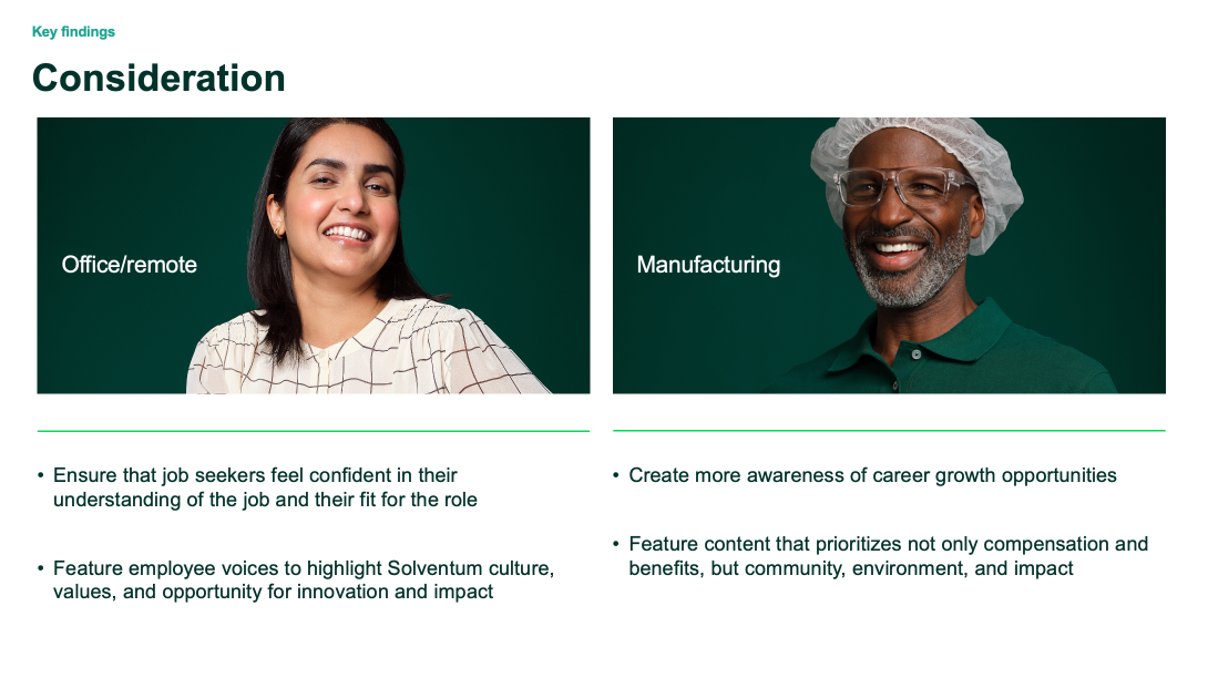 Employee brand research — key findings by audience