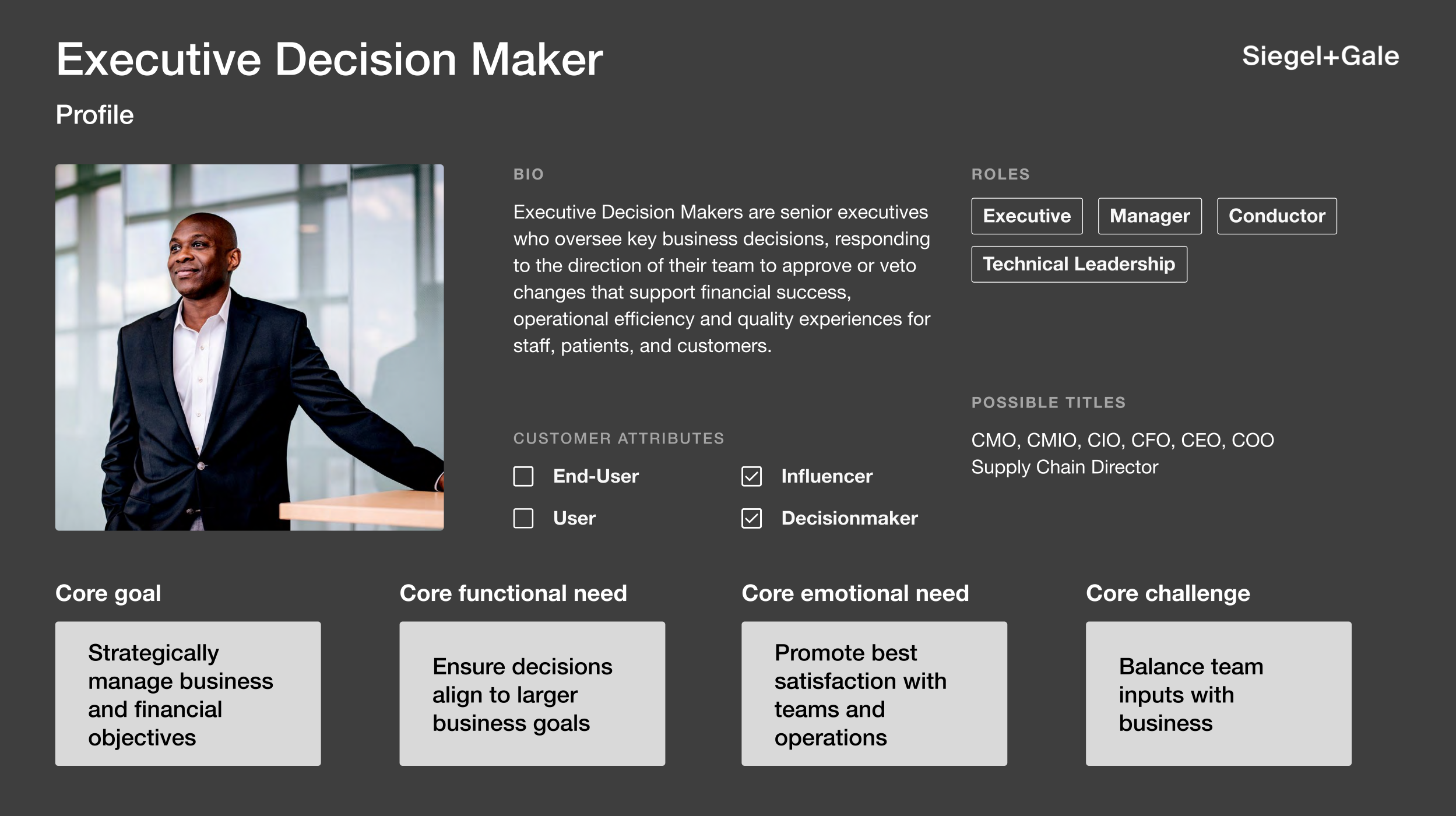 Solventum persona — archetype 1