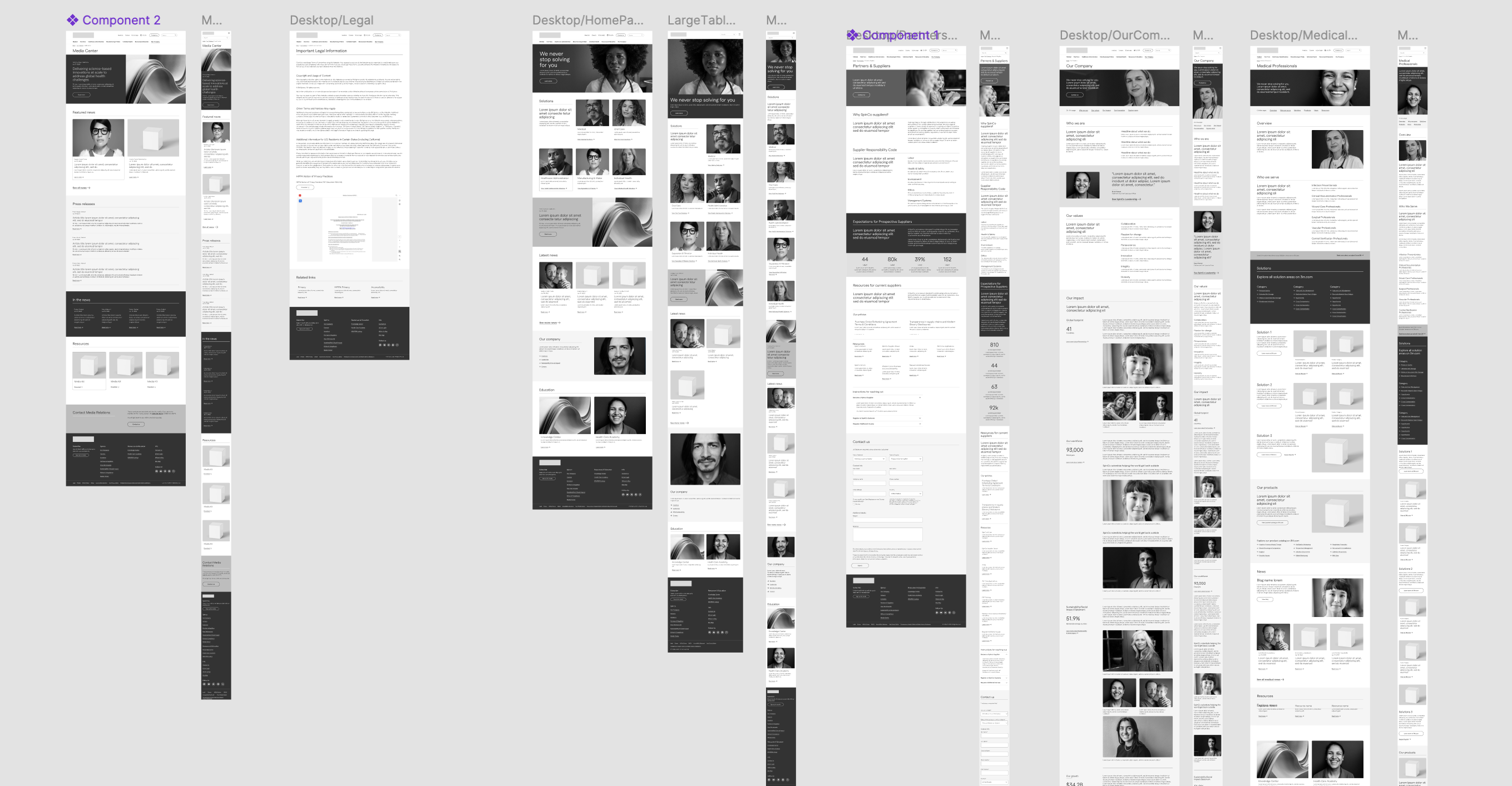 MVP wireframe samples