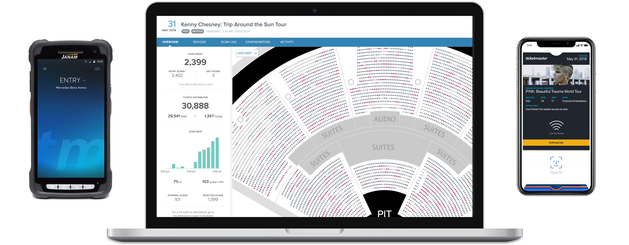Presence — the full product suite
